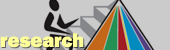 Research News